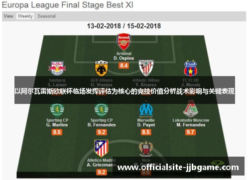 以阿尔瓦雷斯欧联杯临场发挥评估为核心的竞技价值分析战术影响与关键表现 以阿尔瓦雷斯欧联杯临场发挥评估为核心的竞技价值分析战术影响与关键表现