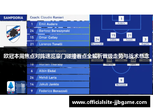 欧冠本周焦点对阵速览豪门碰撞看点全解析晋级走势与战术悬念