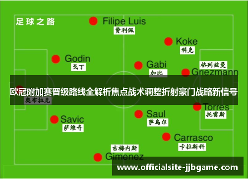 欧冠附加赛晋级路线全解析焦点战术调整折射豪门战略新信号