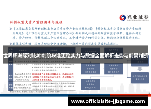 世界杯洲际对比冲刺阶段谁更稳实力与数据全面解析走势与前景判断