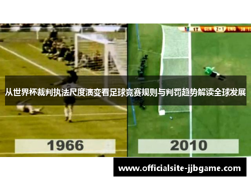 从世界杯裁判执法尺度演变看足球竞赛规则与判罚趋势解读全球发展 从世界杯裁判执法尺度演变看足球竞赛规则与判罚趋势解读全球发展