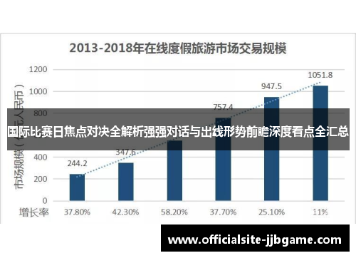 国际比赛日焦点对决全解析强强对话与出线形势前瞻深度看点全汇总