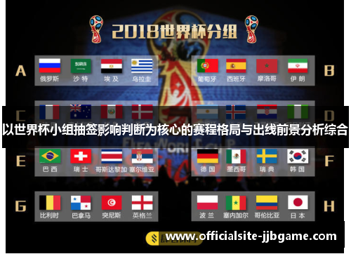 以世界杯小组抽签影响判断为核心的赛程格局与出线前景分析综合