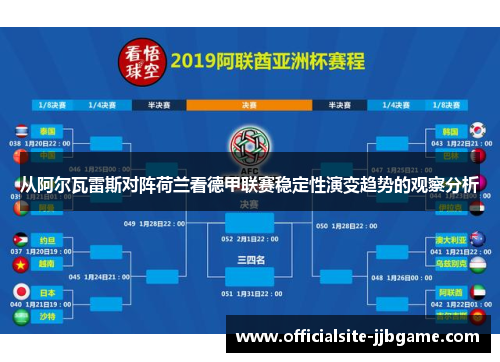 从阿尔瓦雷斯对阵荷兰看德甲联赛稳定性演变趋势的观察分析 从阿尔瓦雷斯对阵荷兰看德甲联赛稳定性演变趋势的观察分析